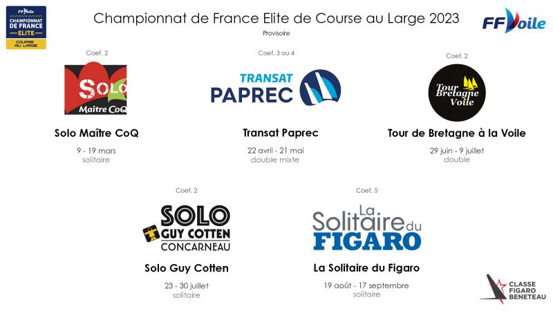Calendrier provisoire du Championnat de France Elite de Course au Large 2023
