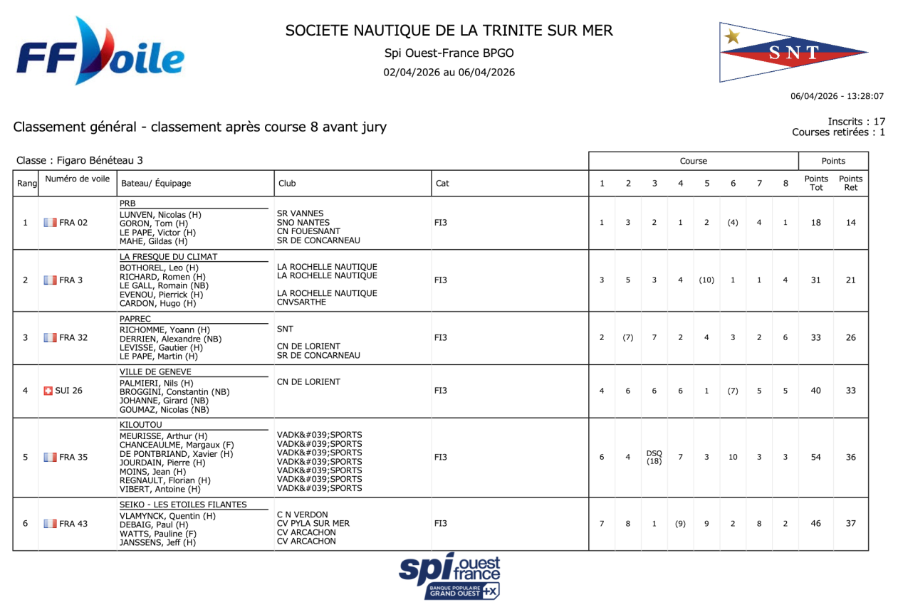 Capture d’écran 2026 04 07 à 12.04.54