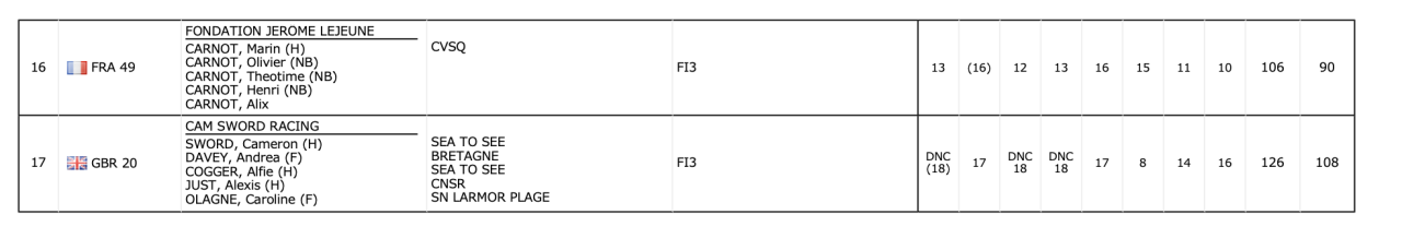 Capture d’écran 2026 04 07 à 12.05.16