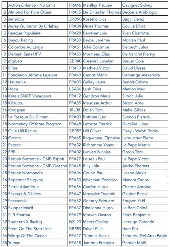 Capture d’écran 2026 04 15 à 17.57.37